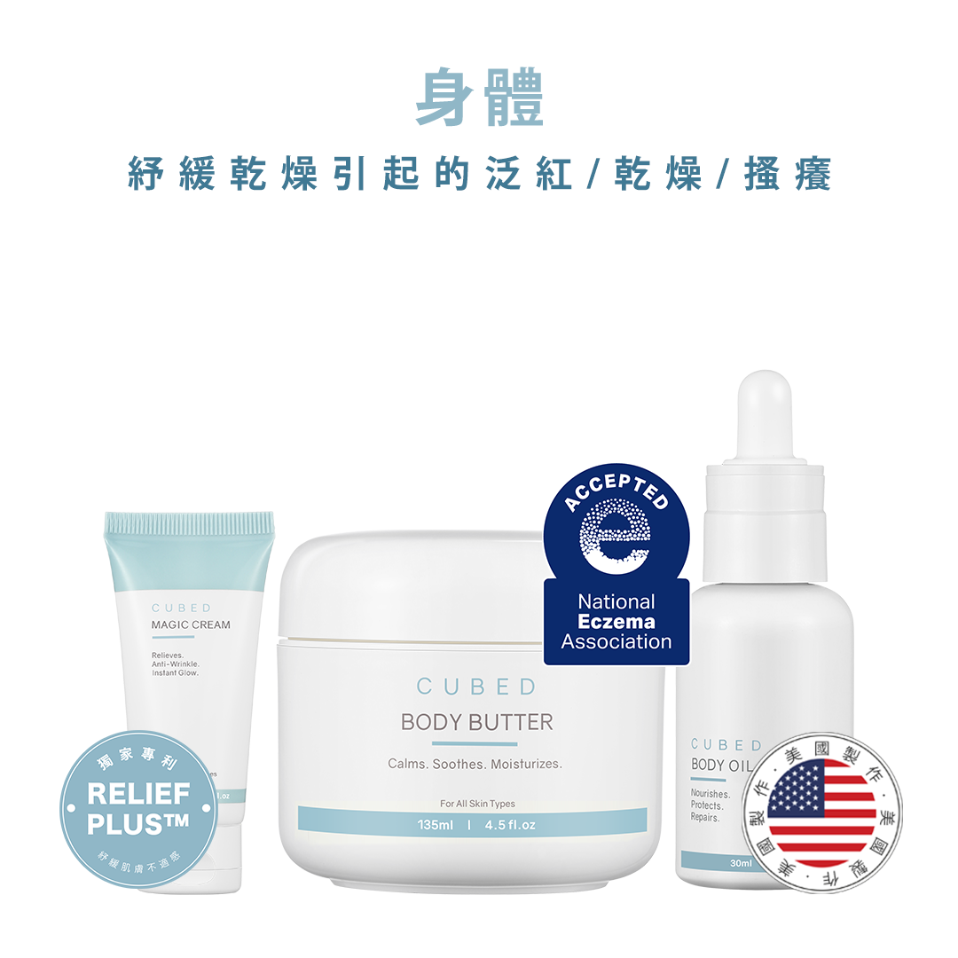 問題肌全身擊護組合